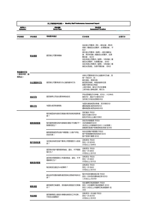 计算机运维员工绩效考核