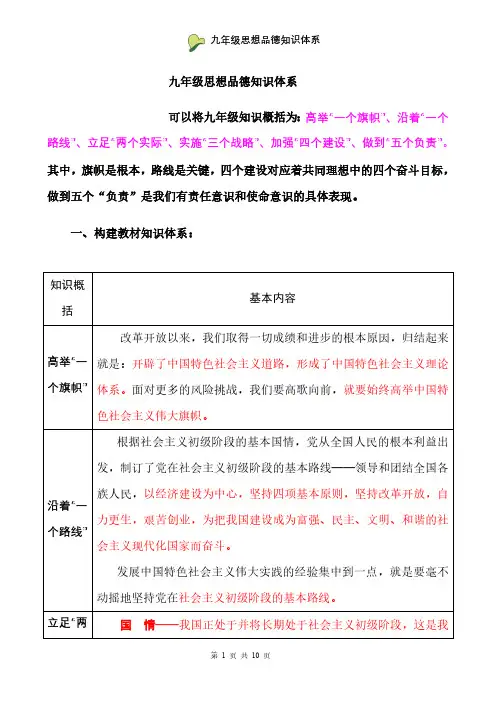 九年级思想品德知识体系