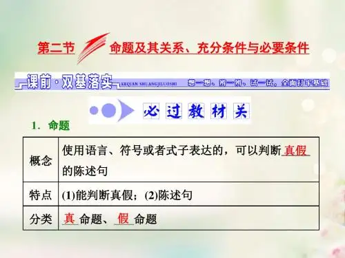 18高考数学大一轮复习第一章集合与常用逻辑用语第二节命题及其关系、充分条件与必要条件课件文