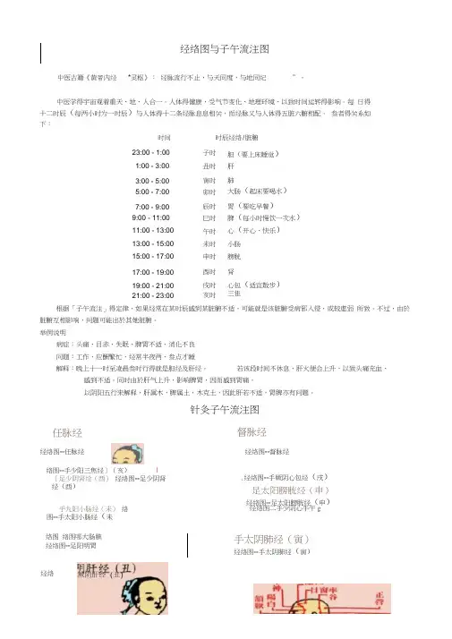 经络图与子午流注图