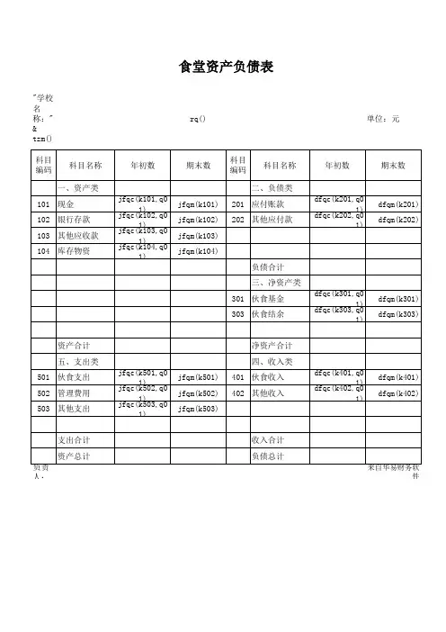 中小学校食堂会计报表