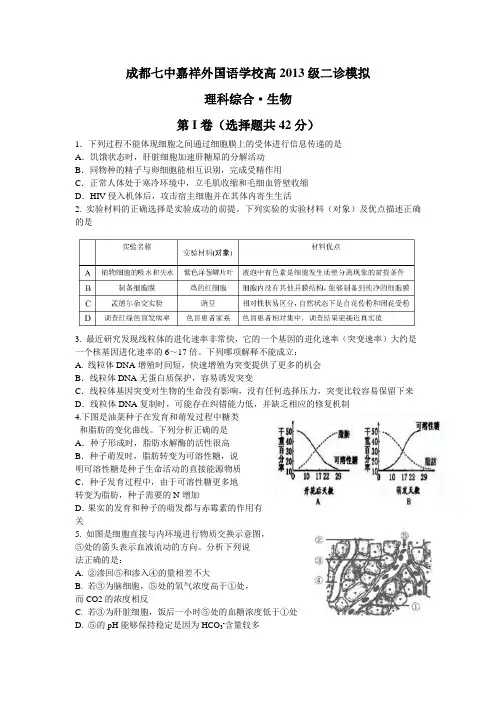 成都七中嘉祥外国语学校高2016届二诊模拟