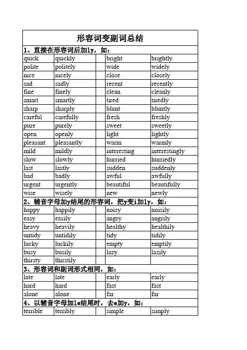 形容词变副词总结