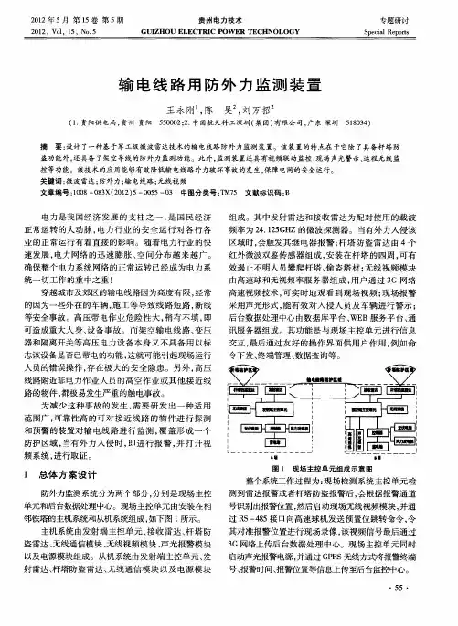 输电线路用防外力监测装置