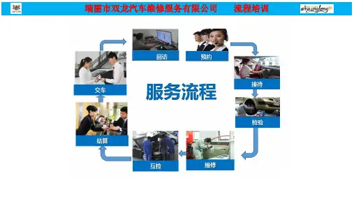 汽车维修流程图