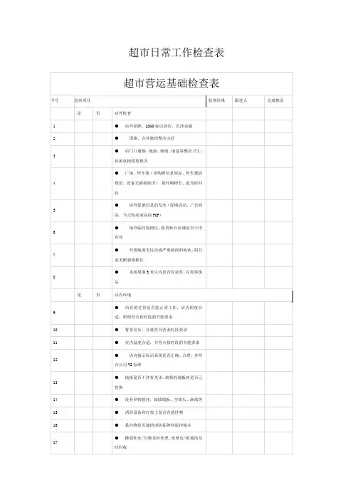 超市日常工作检查表