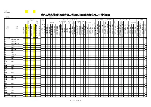 0.4KV及以下杆位材料明细表