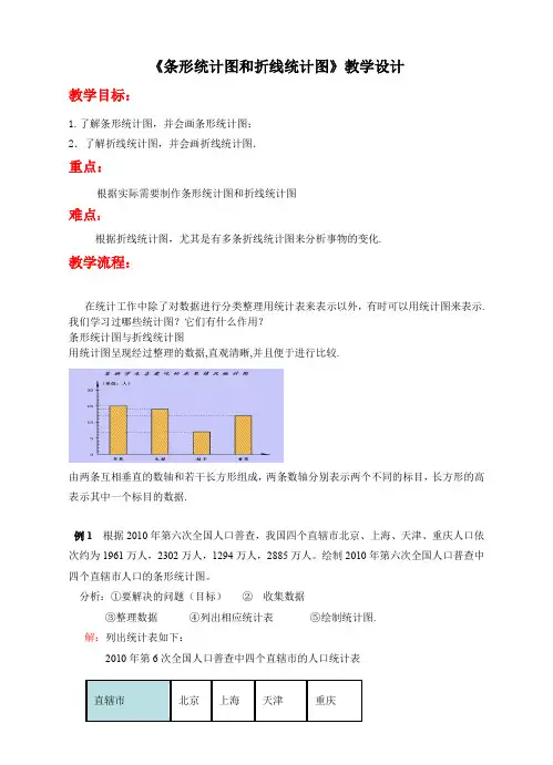 条形统计图和折线统计图教学设计浙教版数学七年级下册
