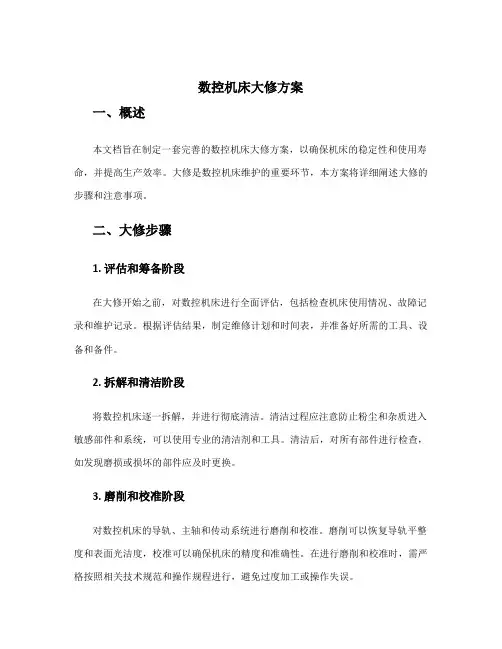 数控机床大修方案