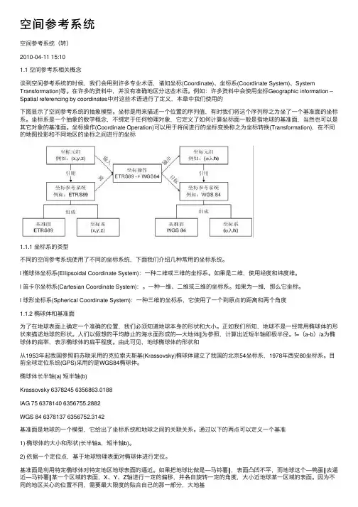 空间参考系统