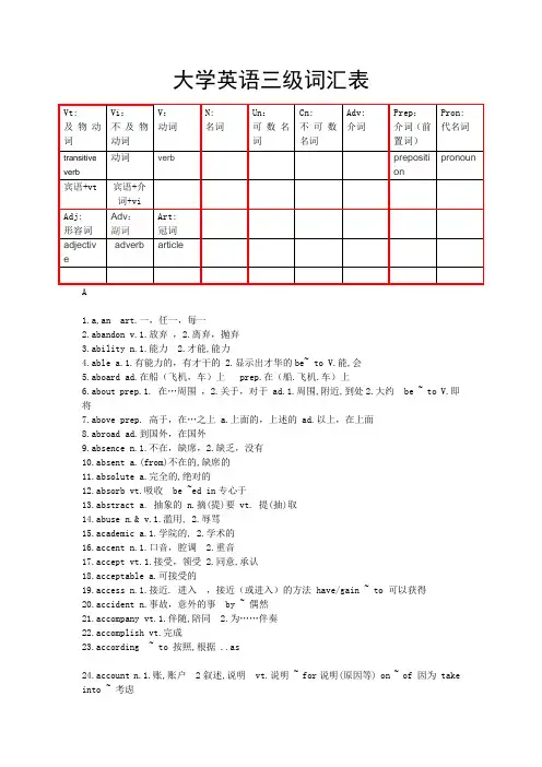 大学英语三级词汇表