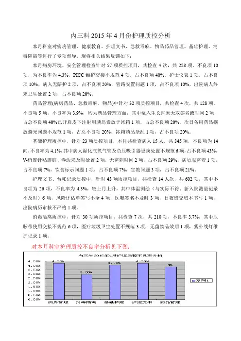 护理质控分析4月份