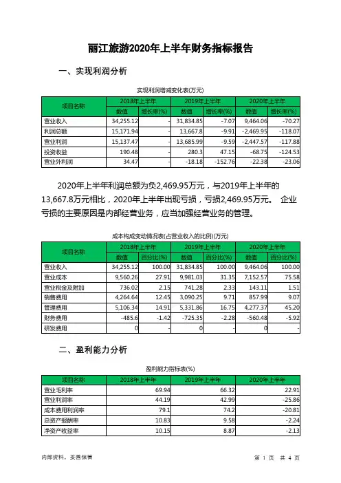 丽江旅游2020年上半年财务指标报告