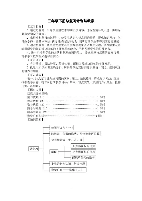 2015人教版小学数学三年级下册总复习计划与教案