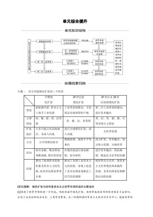 2020高考历史新增分大一轮新高考江苏专用版讲义：第七单元资本主义世界市场的形成与发展单元综合提升含解析