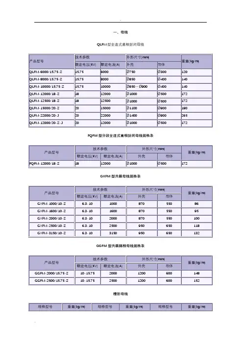 电气常用技术参数