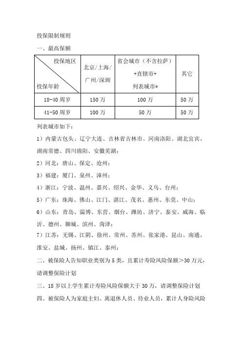 投保限制规则