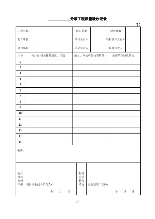 分项工程质量验收记录