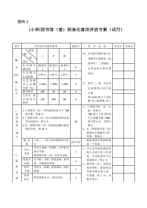 (小学)图书馆(室)标准化建设评估方案(试行) (1)