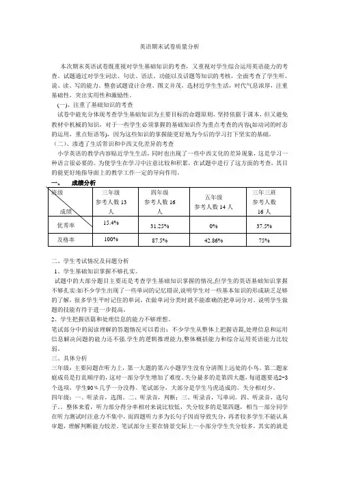英语期末试卷质量分析