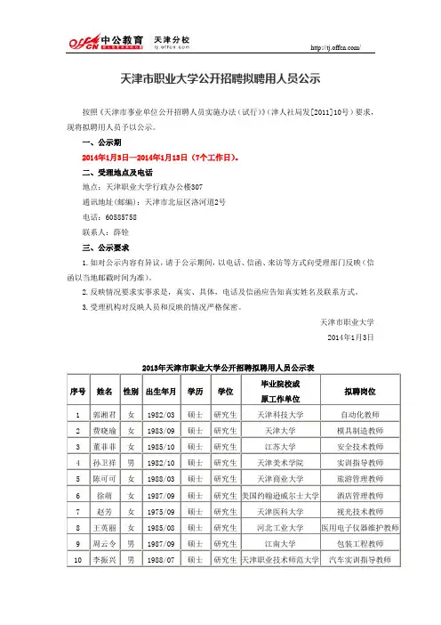天津市职业大学公开招聘拟聘用人员公示