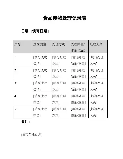 食品废物处理记录表