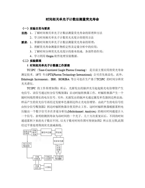 时间相关单光子计数法测量荧光寿命-2011