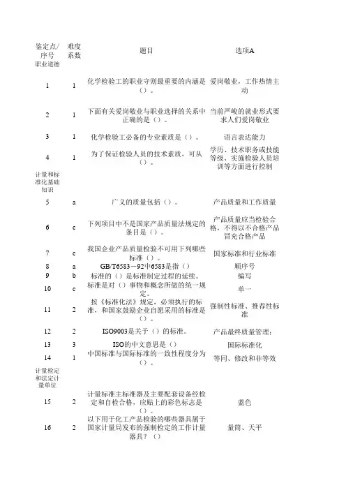 化学检验工技能大赛试题库