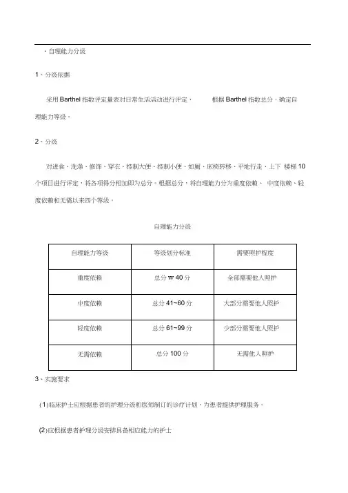 自理能力分级及巴塞尔评分