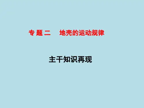 高中课件 地壳的运动规律   主干知识再现