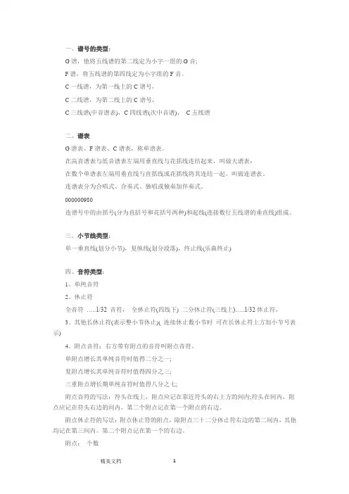 钢琴谱(五线谱)符号大全
