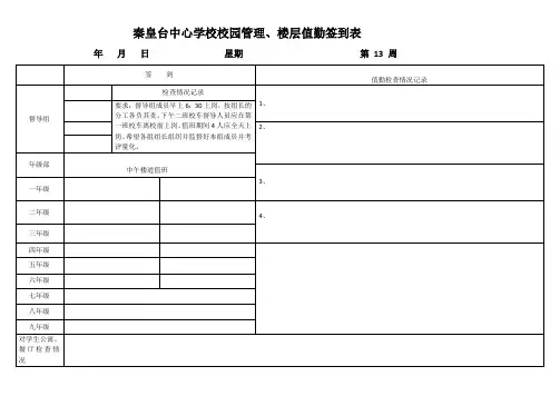教学楼教师执勤签到表
