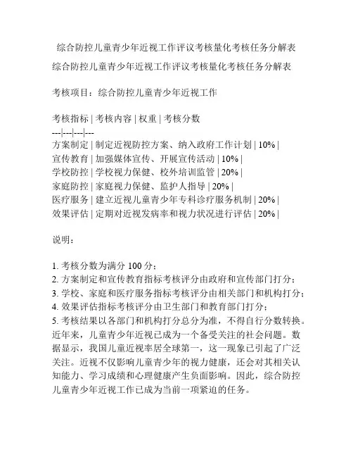 综合防控儿童青少年近视工作评议考核量化考核任务分解表