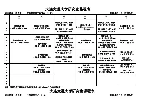 大连交通大学研究生下学期课表