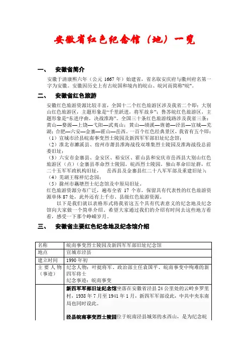 安徽省红色纪念馆地大全
