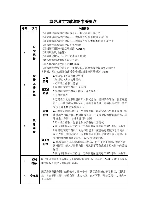 西咸新区海绵城市设计审查要点