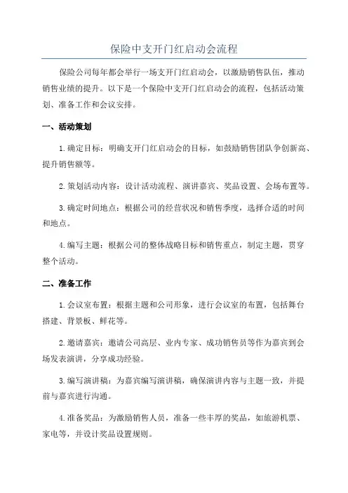 保险中支开门红启动会流程
