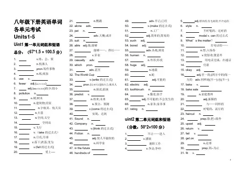 八年级下册英语单词各单元考试 Units1-5