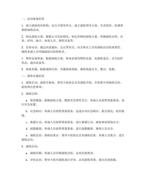 应急预案演练活动流程