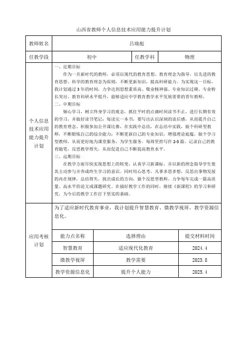 山西省教师个人信息技术应用能力提升计划