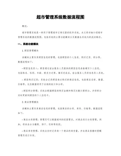 超市管理系统数据流程图