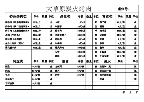 烤肉店菜单模板