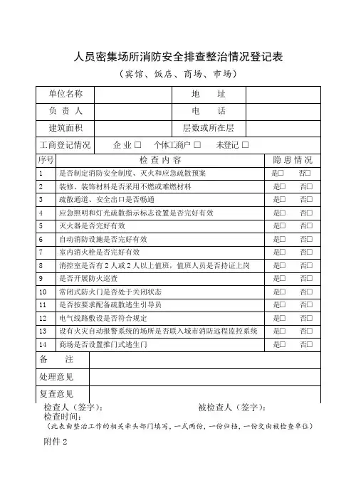 人员密集场所消防安全排查整治情况登记表格.doc