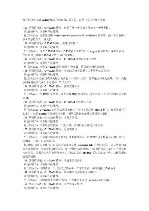 Informix错误代码中文解释