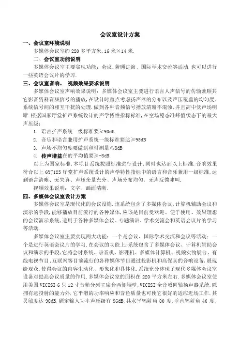 会议室设备清单
