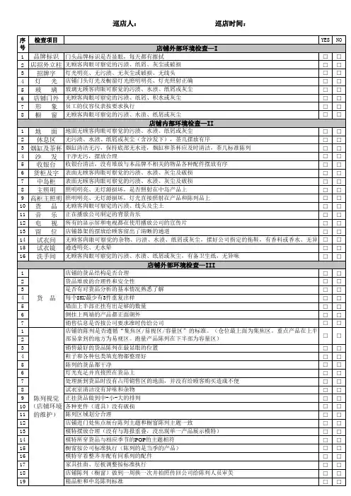服装督导巡店工作检查表