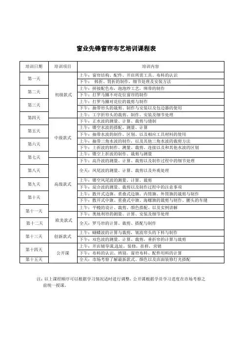 窗帘培训课程详细课表