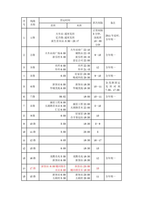 昆山公交首末班时间表(1)