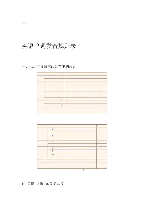 英语单词发音规则讲解