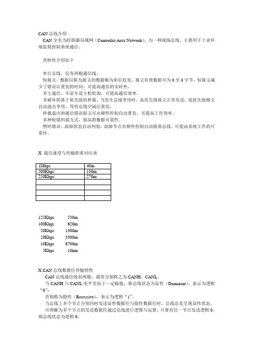 CAN总线介绍